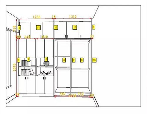 衣柜的尺寸和实用性考究